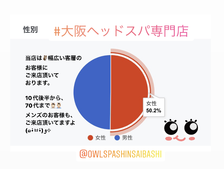 大阪心斎橋のリラックスヘッドスパ